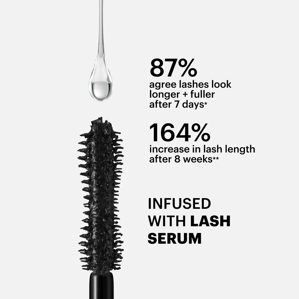 Voila Lash Volume Mascara (Black) - Image 5